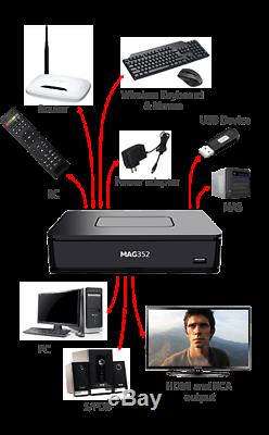 Mag 351/352 Set Top Box IPTV Linux 4K UHD HEVC 12 Month's Warranty