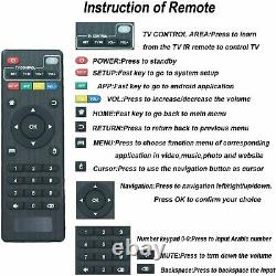 UK Box Remote Control Set-Top for Android MX Pro T95M T95N tx3mini t95x v88 UK