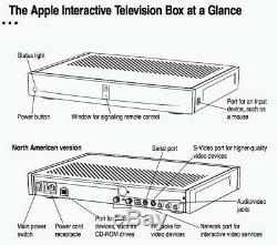 1995 D'apple Interactive Television Box Aitb M4120 Prototype Set Top Box Vintage