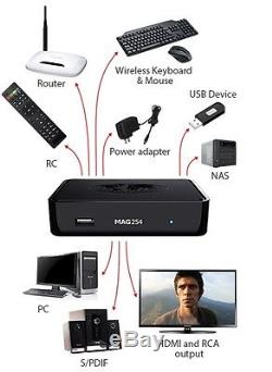 Décodificador Hd Iptv Mag254 Hdmi Câble, Internet Tv Décodeur Multimédia Usb