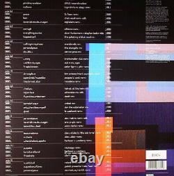 Remixes En Mode Depeche 2. 81-11 (numéroté 6lp Coffret En Vinyle) Top